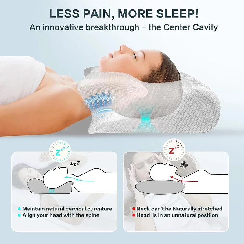 Almohada Cervical viscoelástica.